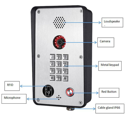 SIP IP Door Phone Robust Intercom System Access Control Video