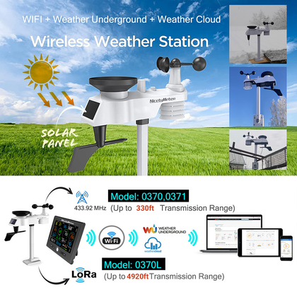 LORA Smart WIFI Weather Station with Transmission Distance of 1500 Meters