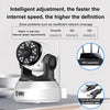 RW-C360HD 720P HD 1.0MP 360-Degrees Rotatable Wireless WiFi Smart Security Camera + 64G TF Card, Support Motion Detection & Two-way Voice