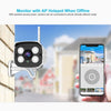 SriHome SH024 3.0 Million Pixels 1296P HD Outdoor IP Camera, Support Motion Detection / Humanoid Detection / Night Vision / TF Card, EU Plug