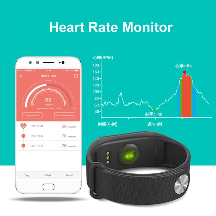 TLWT1 0.66 inch OLED Display Bluetooth Smart Bracelet, IP66 Waterproof, Support Heart Rate Monitor / Blood Pressure & Blood Oxygen Monitor / Pedometer / Calls Remind / Sleep Monitor / Sedentary Reminder / Alarm, Compatible with Android and iOS Phones (Blu