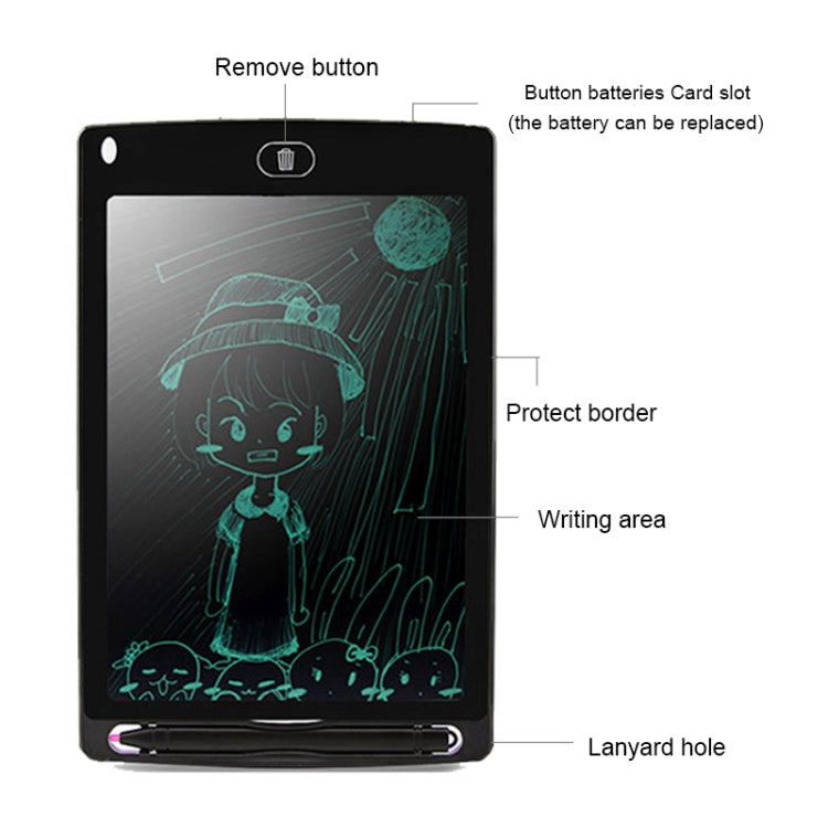 CHUYI Portable 8.5 inch LCD Writing Tablet Drawing Graffiti Electronic Handwriting Pad Message Graphics Board Draft Paper with Writing Pen, CE / FCC / RoHS Certificated(Black)