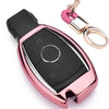 Electroplating TPU Single-shell Car Key Case with Key Ring for Mercedes-Benz C (Pink)