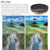 4 in 1 Sunnylife OA-FI177 MCUV+CPL+ND4+ND8 Lens Filter for DJI OSMO ACTION