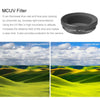 6 in 1 Sunnylife OA-FI178 MCUV+CPL+ND4+ND8+ND16+ND32 Lens Filter for DJI OSMO ACTION