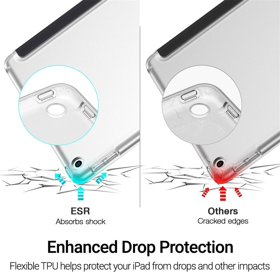 ESR For iPad 10.2 inch Rebound Serie Transparent Soft TPU Back Protective Case