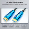 HDMI 2.0 Male to HDMI 2.0 Male 4K HD Active Optical Cable, Cable Length:20m