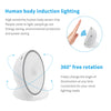 Creative Rechargeable LED Human Body Induction Smart Light for Room Bathroom Corridor Wardrobe(White)