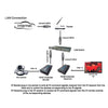 HDMI Extender (Receiver & Sender) over Single UTP CAT5e/6 Cable, Transmission Distance: 120m(Black)