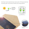 HAWEEL 14W Foldable Solar Panel Charger with 5V / 2.1A Max Dual USB Ports(Yellow)
