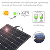 HAWEEL 100W Portable Foldable Solar Charger Outdoor Travel Rechargeable Folding Bag with 2 Solar Panels & USB Port & Handle, Size: L