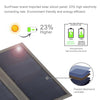 HAWEEL 21W Foldable Solar Panel Charger with 5V 2.9A Max Dual USB Ports