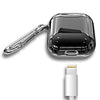 Electroplated TPU Earphones Shockproof Protective Case for Apple AirPods 1/2(Black)