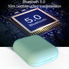 R300 TWS Bluetooth 5.0 Waterproof Wireless Binaural Sport Bluetooth Headset(White)