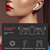 Fineblue J1 Pro Bluetooth 5.0 TWS Wireless Bluetooth Earphone(Black)