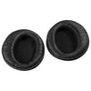 2 PCS For Sony MDR-RF970R / 960R / RF925R / RF860F / RF985R Earphone Cushion Cover Earmuffs Replacement Earpads with Mesh