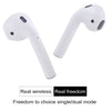 i12-XS TWS Binaural Calls Wireless Bluetooth Earphones with Charging Case, Support Touch Calling 5.0(White)