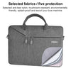 WiWU City Commuter Business Laptop Bag Carrying Handbag for 15.6 inch Laptop(Grey)