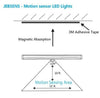 Magnet LED Human Motion Sensor Light Lamp, 20 LEDs Square Style for Cabinets, Sensor Distance: 3-5m(White Light)