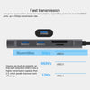 Blueendless 5 In 1 Multi-function Type-C / USB-C to 3 x USB 3.0 + SD Card + TF Card HUB Expansion Dock
