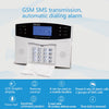 PG-505 GSM / SMS Intelligent Alarm System with Multi-language Voice