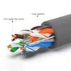 NUOFUKE 056 CAT 6E 8 Core Oxygen-Free Copper Gigabit Home Network Cable, Cable Length: 300m(Dark Gray)