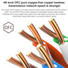 NUOFUKE 056 Outdoor Monitoring CAT 6E 8 Core Oxygen-Free Copper Gigabit Home Network Cable, Cable Length: 300m(Black)