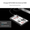 ORICO 2139C3-G2 4TB SATA 2.5 inch USB3.1 Gen2 USB-C / Type-C Interface Transparent Hard Drive Enclosure