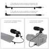 PULUZ 3.5mm Audio Stereo Recording Vlogging Professional Interview Microphone for DSLR & DV Camcorder, Smartphones