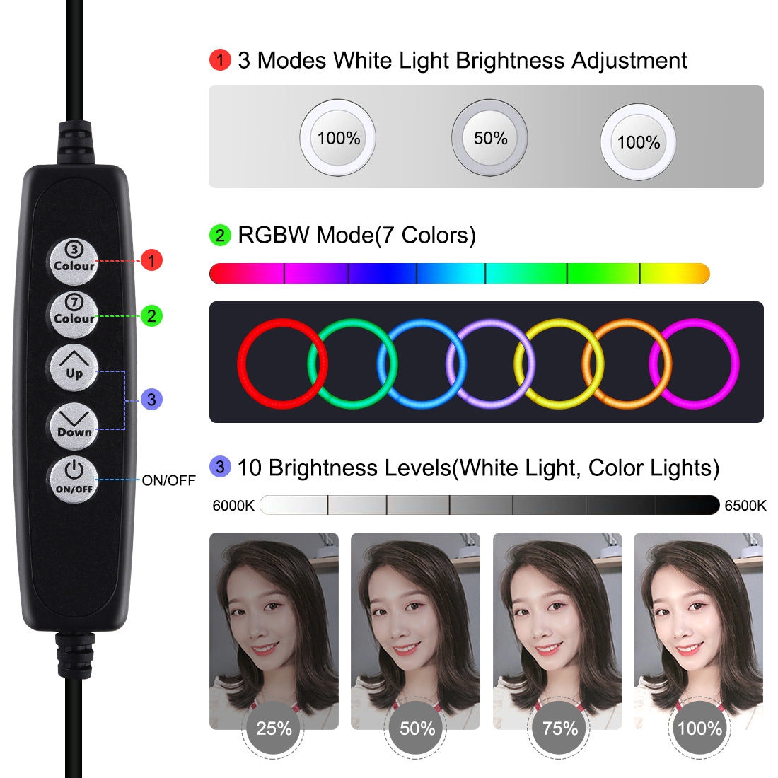 4.7 inch 12cm USB 10 Modes 8 Colors RGBW Dimmable LED Ring Vlogging Photography Video Lights with Cold Shoe Tripod Ball Head(Blac