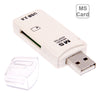 USB 2.0 Card Reader for Memory Stick Pro Duo(White)
