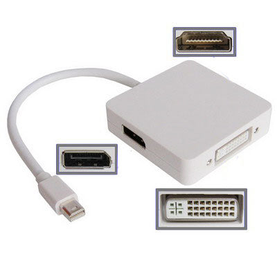 Mini DisplayPort to DVI, DisplayPort, HDMI Port for Apple(White)