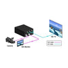 NF-F001 3G SDI to AV +  SDI Scaler Converter, Allow SD-SDI / HD-SDI / 3G-SDI Shown on HDTV