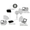 Wireless 10DBi RP-SMA Male Network Antenna (Softcover Edition)(Black)