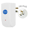 UK Plug Indoor Energy Saver Power Electricity Saving Experts Energy Save Equipment(White)