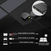 ALLPOWERS 40W Solar Panel Charger Portable Solar Battery Chargers 5V 18V