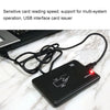 5W USB Interface Inductive Card Reader for IC / ID Card(Black)