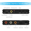 192KHz Optical Coaxial Input 3.5mm RCA Output DAC Digital Analog Audio Converter with Bass Control, Volume Control and Remote Controller