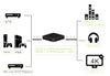 VK-A01 HDMI to HDMI decoder with SPDIF +3.5mm Audio+ARC