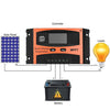 MPPT 12V/24V Automatic Identification Solar Controller With USB Output, Model: 40A