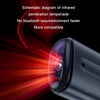 Ocrustar Capsule Mobile Phone Infrared Universal Remote Control, Color: Type-C (Black)