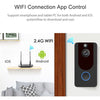 V7 Standard Edition 1080P Wireless WiFi Smart Doorbell, Support Motion Detection & Infrared Night Vision & Two-way Voice(Black)