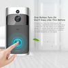 M3 720P Smart WIFI Ultra Low Power Video Visual Doorbell,Support Mobile Phone Remote Monitoring & Night Vision (Black)