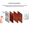 CACAZI C86 Wireless SOS Pager Doorbell Old man Child Emergency Alarm Remote Call Bell, EU Plug(White)